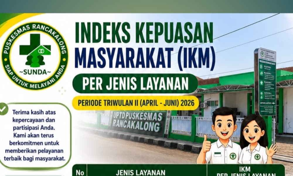 IKM Puskesmas Rancakalong Capai 96,09, : Kepercayaan Masyarakat adalah Motivasi untuk Terus Berbenah 